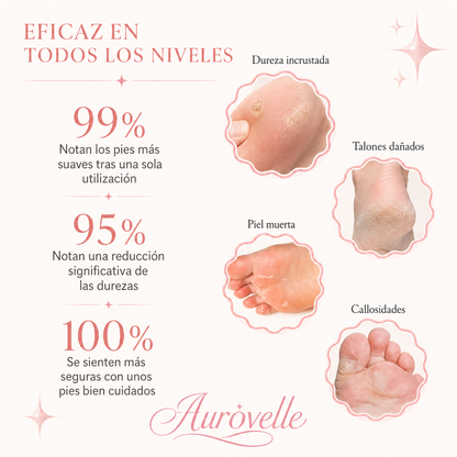 KIt de belleza para pies Aurovelle